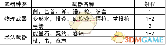 广厦淘汰辽篮晋级总决赛